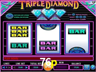 A Popularidade dos Caça-Níqueis no 76p